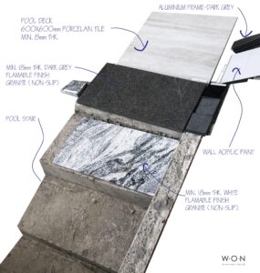 Building material granite permanent
