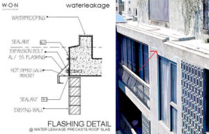 water leakage waterproofing system